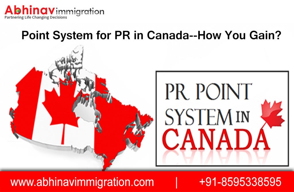 canada Express Entry Point System