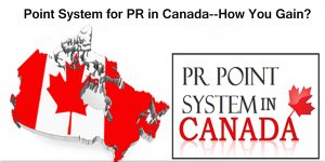 canada Express Entry Point System